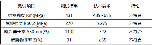 碳钢试棒成分分析 碳钢试棒成分分析