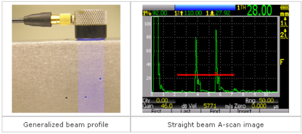 无损检测（NDT）-广州中翔检测技术有限公司