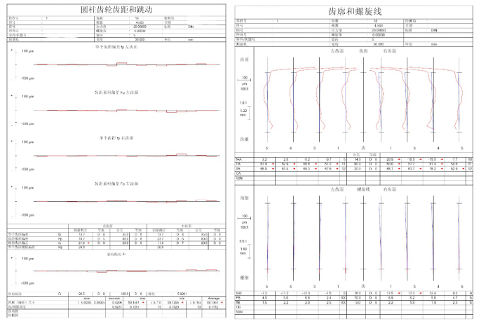 广州中翔检测技术有限公司