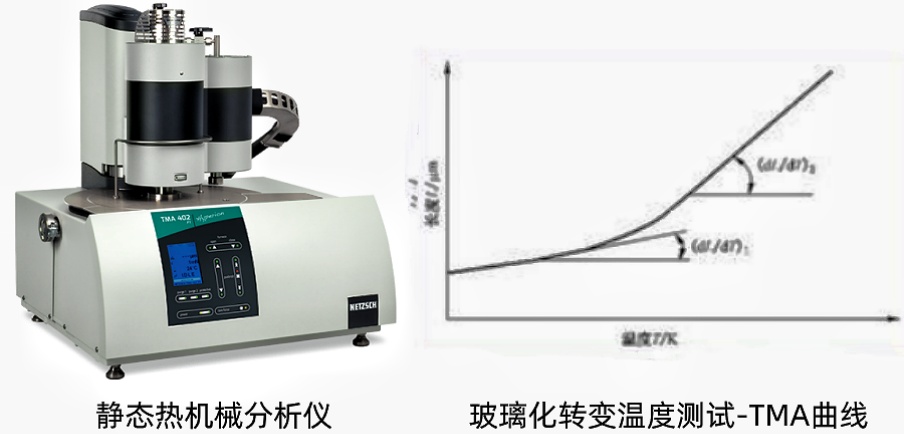 复合材料玻璃化转变温度测试-广州中翔检测技术有限公司