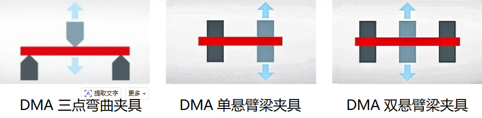 复合材料玻璃化转变温度测试-广州中翔检测技术有限公司 复合材料玻璃化转变温度测试-广州中翔检测技术有限公司